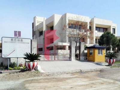 1 Kanal Plot for Sale in D-18, Islamabad
