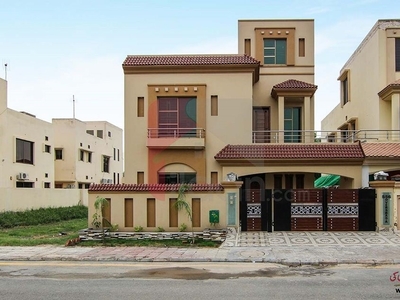 2.3 marla apartment for sale in Sector C, Bahria Town, Lahore