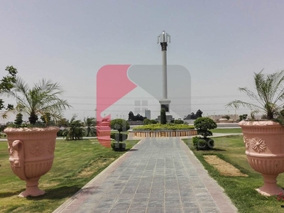 250 Sq.yd Plot for Sale in Bahria Liberty Commercial, Bahria Town, Karachi