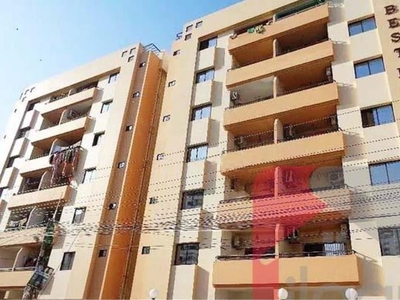 3 Bed Apartment for Sale in Block 2, Clifton, Karachi