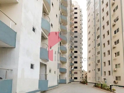 3 Bed Apartment for Sale in Margalla Hills-2, Capital Residencia, Islamabad