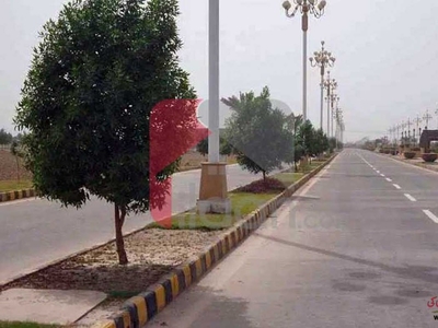 5 Marla House for Sale in Phase 1, Citi Housing Society, Faisalabad