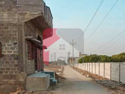 80 square yard plot for sale in Gadap Town Karachi