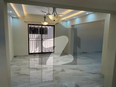 Brand New brig House available for Rent Askari 10 Sector S