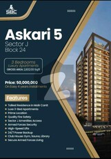 Ideal Flat Is Available For sale In Karachi Askari 5