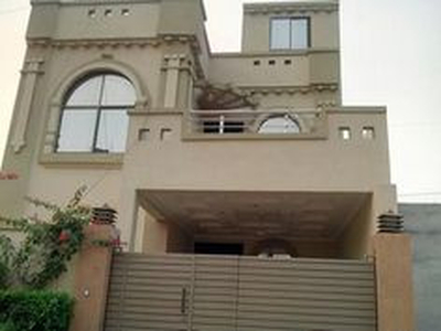 Plot For Sale In Sector 25-A - Karachi