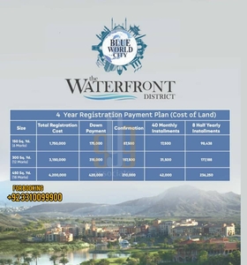 Blue World City|Waterfront District Block| file for sale