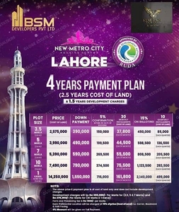 Book Your 3.5/5/7/10 Marla 1/Kanal Plot in New Metro city Lahore