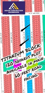 North town residency phase. 1 titanium block 80/120 sqyards plots available