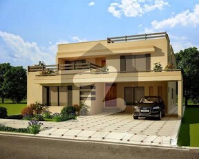 Your Dream Home Awaits 10 MARLA DOUBLE STORY HOUSE FOR RENT NEAR MAIN 100 FT ROAD Shah Rukn-e-Alam Colony