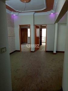 6 Marla Upper Portion for Rent in Faisalabad Colony-2