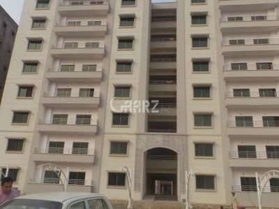 900 Square Feet Apartment for Rent in Islamabad F-10