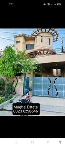 10 Marla House For Sale In Lahore Medical Housing Society Lahore