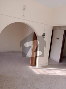 2nd Floor 220 Yards Portion For Rent In Block 13A Gulshan E Iqbal Gulshan-e-Iqbal Block 13/A