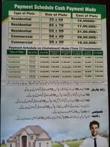 Plot in ISLAMABAD Other Areas Available for Sale