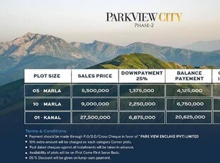 Parkview city phase ll available for booking