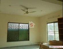 Warehouse Property To Rent in Lahore