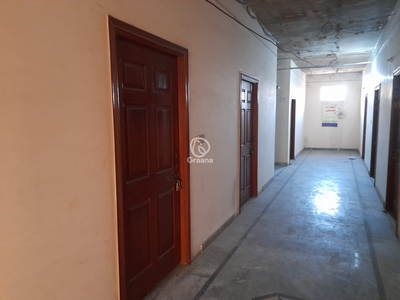 144 Ft² House for Rent In Ideal Town, Faisalabad