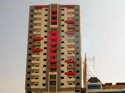 2 Bed Apartment for Rent in Block H, North Nazimabad Town, Karachi