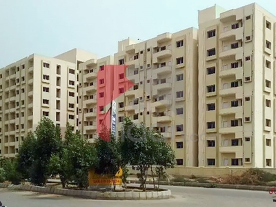 2 Bed Apartment for Rent in Federal Government Employees Housing Foundation, Scheme 33, Karachi