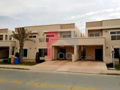 200 Sq.yd House for Rent in Precinct 10, Bahria Town, Karachi
