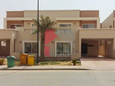 200 Sq.yd House for Rent in Precinct 11-A, Bahria Town, Karachi