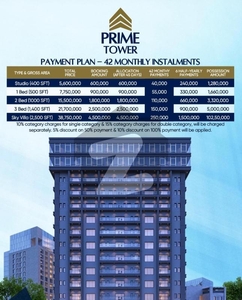 1 Bed Apartment for sale on easy installments Bahria Town