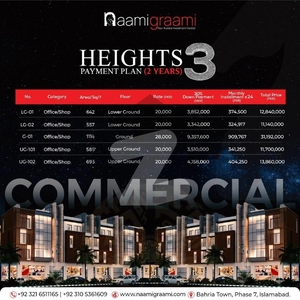 1 Bedroom Flat Available For Sale in NaamiGraami Heights 3 River View Commercial Bahria Town Phase 7 Rawalpindi River View Commercial