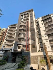 Brand New Ultra Modern Style Flat For Sale Civil Lines