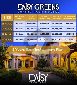 DAISY GREEN LUXURY FARM HOUSE 2 YEAR EASY INSTALLMENT DHA Phase 10