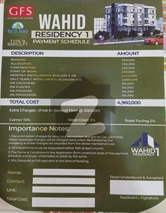 FLAT SALE IN NORTH TOWN RESIDENCY PHASE-1 North Town Residency