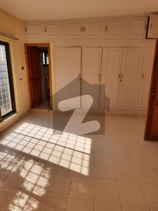 Fully Furnished Upper Portion For Rent In F-7 Islamabad F-7
