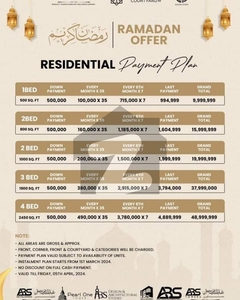 Residential apartments and commercial outlets on easy installment courtyard Bahria Town