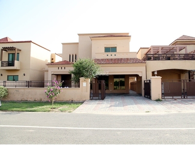 1 Kanal Lower Portion for Rent in Islamabad F-10