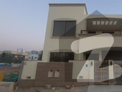 1150 Square Feet Flat For Rent In Karachi Bahria Heights