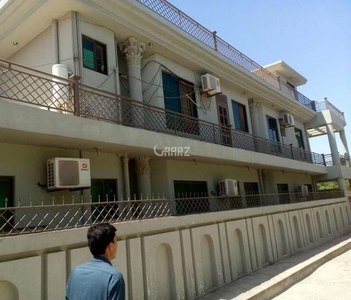 2 Kanal House for Rent in Lahore Cantt