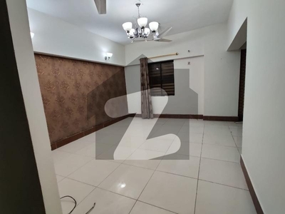 240 Yards House For Sale In Gulistan E Jauhar Block 15 Leased Gulistan-e-Jauhar Block 15