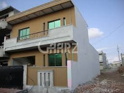 3 Marla House for Rent in Faisalabad Kohinoor Town