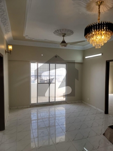 Brand New Duplex Flat Available For Rent Defence View Phase 1