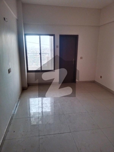 Ground floor For Rent 280 sqyd Block N North Nazimabad Block N