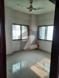 Ground Floor Full Renovated Portion Bufferzone Sector 15-A/5
