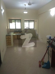 IMMEDIATE SALE F-8 Markaz Flat Is Available For IMMEDIATE Sale F-8 Markaz
