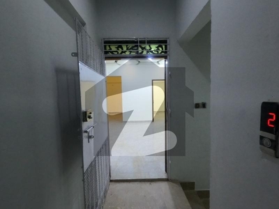 Prime Location Quetta Town - Sector 18-A Flat Sized 1150 Square Feet Quetta Town Sector 18-A