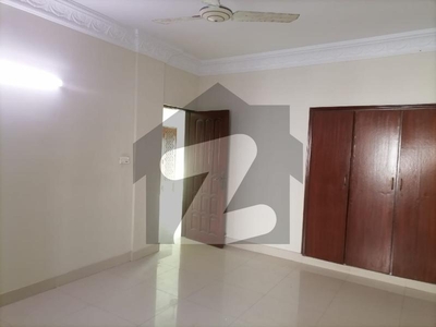 Small Complex Apartment For Rent Available In Clifton Block 3 Clifton Block 3