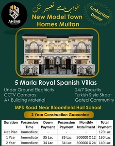 5 Marla House In Multan Public School Road Is Best Option