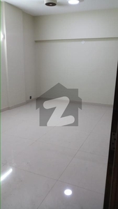 Flat Is Available For Sale In Dhoraji Colony Dhoraji Colony