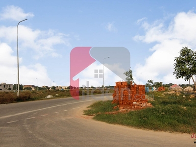 1 kanal Plot-820 for Sale in Block S, Phase 8, DHA Lahore