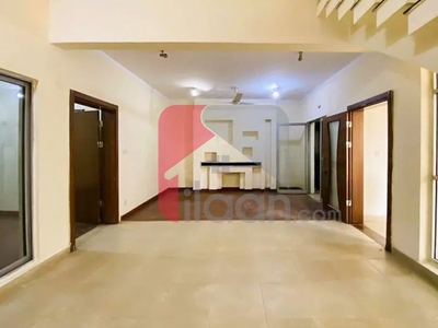 8 Marla House for Rent in Safari Homes, Phase 8, Bahria Town, Rawalpindi