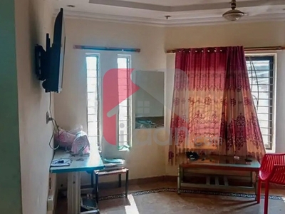 7.5 Marla House for Rent in Block R1, Phase 2, Johar Town, Lahore
