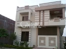 10 Marla House for Rent in Lahore Phase-4 Block Jj